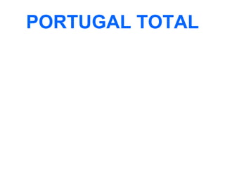 PORTUGAL TOTAL 