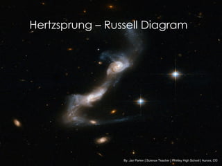 Hertzsprung – Russell Diagram By: Jan Parker | Science Teacher | Hinkley High School | Aurora, CO 