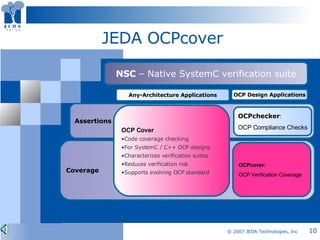 JEDA OCPcover Assertions NSC  – Native SystemC verification suite Any-Architecture Applications OCP Design Applications OCPchecker : OCP Compliance Checks Coverage OCPcover:  OCP Verification Coverage OCP Cover Code coverage checking For SystemC / C++ OCP designs Characterizes verification  suites Reduces verification risk Supports evolving OCP standard 