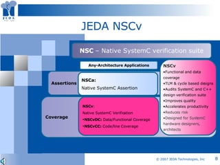 JEDA NSCv Assertions NSC  – Native SystemC verification suite Any-Architecture Applications NSCa: Native SystemC Assertion Coverage NSCv :  Native SystemC Verification NSCvDC:  Data/Functional Coverage NSCvCC:  Code/line Coverage NSCv Functional and data  coverage  TLM & cycle based designs Audits SystemC and C++  design verification suite Improves quality Accelerates productivity   Reduces risk Designed for SystemC  hardware designers,  architects 
