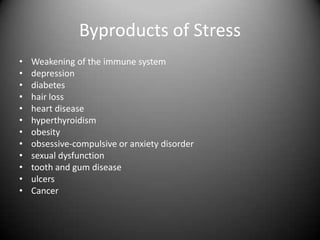 Byproducts of StressWeakening of the immune systemdepression diabetes hair loss heart disease hyperthyroidism obesity obsessive-compulsive or anxiety disorder sexual dysfunction tooth and gum disease ulcers Cancer