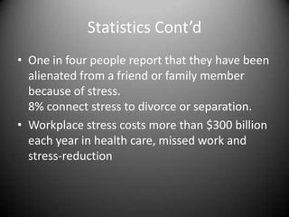 Statistics Cont’dOne in four people report that they have been alienated from a friend or family member because of stress.8% connect stress to divorce or separation.Workplace stress costs more than $300 billion each year in health care, missed work and stress-reduction