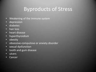 Byproducts of Stress<br />Weakening of the immune system<br />depression <br />diabetes <br />hair loss <br />heart diseas...