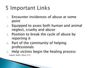 Strong association between childhood cruelty toward animalsViolence towards animalAnimal abuse used as a threat to maintain the silence of abused childrenForced sexual interaction of children with animals Killing of animalsAnimal abuse as a prelude to child or spouse abuseAnimal Abuse Leads to Other Abuses