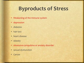 Byproducts of StressWeakening of the immune systemdepression diabetes hair loss heart diseaseobesity obsessive-compulsive or anxiety disorder sexual dysfunction Cancer
