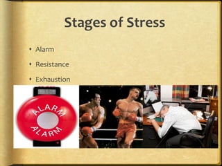 Stages of StressAlarmResistanceExhaustion