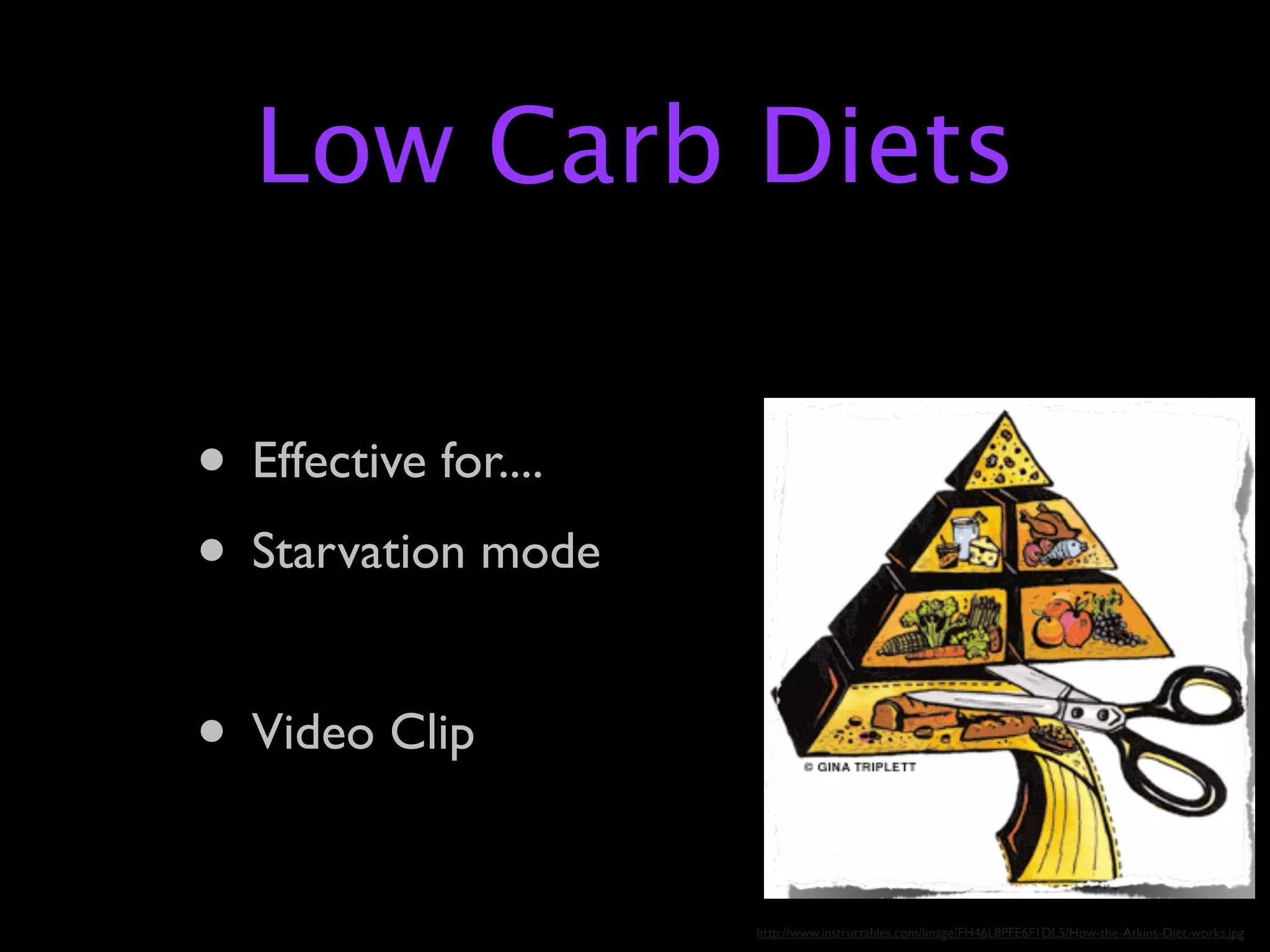 Low Carb Diets

• Effective for....
• Starvation mode

• Video Clip
                      http://www.instructables.com/image/FH46L8PFE6F1DL5/How-the-Atkins-Diet-works.jpg
 