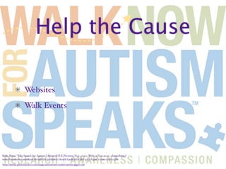 Help the Cause

                  Websites
                  Walk Events




Belli, Brita. “The Search for Autism.” MasterFILE Premier. N.p., 2010. Web. 3 Nov. 2010. <http:/‌http://
web.ebscohost.com/‌ehost/‌detail?vid=4&hid=107&sid=f3ad632b-f48d-4033-84a6-2006c019f004%
http://media.photobucket.com/image/autism/antcrusher/autism.jpg?o=256
 