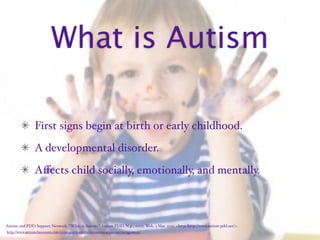 What is Autism

                First signs begin at birth or early childhood.
                A developmental disorder.
                Aﬀects child socially, emotionally, and mentally.



Autism and PDD Support Network. “What is Autism.” Autism PDD. N.p., 2007. Web. 3 Mar. 2011. <http:/‌http://www.autism-pdd.net/>.
http://www.autismclassroom.com/strategies/parents/communication-encouragement/
 