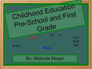 Childhood Education
Pre-School and First
Grade
By: Melinda Moyer
5+2=7
12 - _=4
Cat
Bat
Sat
Red
Blue
 