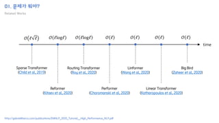 01. 문제가 뭐야?
Related Works
http://gabrielilharco.com/publications/EMNLP_2020_Tutorial__High_Performance_NLP.pdf
time
𝒪 ℓ ℓ 𝒪 ℓlogℓ 𝒪 ℓlogℓ 𝒪 ℓ 𝒪 ℓ 𝒪 ℓ 𝒪 ℓ
Sparse Transformer
(Child et al., 2019)
Routing Transformer
(Roy et al., 2020)
Linformer
(Wang et al., 2020)
Big Bird
(Zaheer et al., 2020)
Reformer
(Kitaev et al., 2020)
Performer
(Choromanski et al., 2020)
Linear Transformer
(Katharopoulos et al., 2020)
 