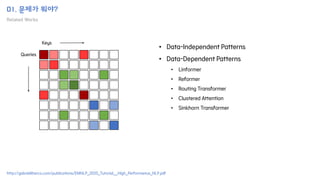 01. 문제가 뭐야?
Related Works
Keys
Queries
• Data-Independent Patterns
• Data-Dependent Patterns
• Linformer
• Reformer
• Routing Transformer
• Clustered Attention
• Sinkhorn Transformer
http://gabrielilharco.com/publications/EMNLP_2020_Tutorial__High_Performance_NLP.pdf
 