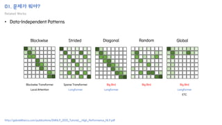 01. 문제가 뭐야?
Related Works
• Data-Independent Patterns
Blockwise Strided Diagonal Random Global
http://gabrielilharco.com/publications/EMNLP_2020_Tutorial__High_Performance_NLP.pdf
Blockwise Transformer
Local Attention
Sparse Transformer
Longformer
Big Bird
Longformer
Big Bird Big Bird
Longformer
ETC
 