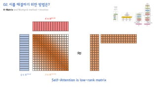 02. 이를 해결하기 위한 방법은?
H-Matrix and Multigrid method + Intuition
𝑄 ∈ ℝ16×𝑑
𝐾 ∈ ℝ𝑑×16
𝐴 ∈ ℝ16×16
≈
Self-Attention is low-rank matrix
 