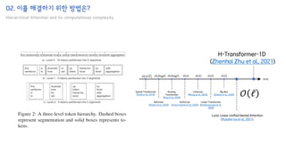 02. 이를 해결하기 위한 방법은?
Hierarchical Attention and its computational complexity
time
𝒪 ℓ ℓ 𝒪 ℓlogℓ 𝒪 ℓlogℓ 𝒪 ℓ 𝒪 ℓ 𝒪 ℓ 𝒪 ℓ
Sparse Transformer
(Child et al., 2019)
Routing
Transformer
(Roy et al., 2020)
Linformer
(Wang et al., 2020)
Big Bird
(Zaheer et al., 2020)
Reformer
(Kitaev et al., 2020)
Performer
(Choromanski et al., 2020)
Linear Transformer
(Katharopoulos et al.,
2020)
Luna: Linear Unified Nested Attention
(Xuezhe ma et al., 2021)
H-Transformer-1D
(Zhenhai Zhu et al., 2021)
𝒪 ℓ
 