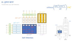 01. 문제가 뭐야?
Transformers a.k.a. Self-Attention
𝑄𝑊
𝑖
𝑄
∈ ℝ5×3
𝐾𝑊𝑖
𝐾
∈ ℝ3×5
𝐴𝑡𝑡 ∈ ℝ5×5
𝑞1
𝑞2
𝑞3
𝑞4
</s>
𝑡1
𝑡2
𝑡3
𝑘1 𝑘2 𝑘3 𝑘4 𝑘5
𝑎11 𝑎12 𝑎13 𝑎14 𝑎15
𝑣1 𝑣2 𝑣3
𝑜11
𝑉𝑊𝑖
𝑉
∈ ℝ5×3
𝑂 ∈ ℝ5×3
</s> 𝑠1 𝑠2 𝑠3 𝑠4
Embedding + Projection
𝑞5
𝑡4
Embedding
+
Projection
Add & Norm
Input
Embedding
Output
Embedding
Linear
Softmax
+ +
Multi-Head
Attention
Feed
Forward
Feed
Forward
Masked
Multi-Head
Attention
Add & Norm
Add & Norm
Add & Norm
Add & Norm
Multi-Head
Attention
Positional
Encoding
Positional
Encoding
Encoder
Decoder
Inputs Outputs
(Shifted right)
Outputs
Probabilities
Self-Attention
softmax
𝑄𝑊
𝑖
𝑄
𝐾𝑊𝑖
𝐾 𝑇
𝑑
𝑉𝑊𝑖
𝑉
 