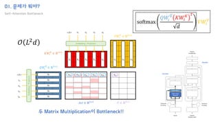 01. 문제가 뭐야?
Self-Attention Bottleneck
𝑄𝑊
𝑖
𝑄
∈ ℝ5×3
𝐾𝑊𝑖
𝐾
∈ ℝ3×5
𝐴𝑡𝑡 ∈ ℝ5×5
𝑞1
𝑞2
𝑞3
𝑞4
</s>
𝑡1
𝑡2
𝑡3
𝑘1 𝑘2 𝑘3 𝑘4 𝑘5
𝑎11 𝑎12 𝑎13 𝑎14 𝑎15
𝑣1 𝑣2 𝑣3
𝑜11
𝑉𝑊𝑖
𝑉
∈ ℝ5×3
𝑂 ∈ ℝ5×3
</s> 𝑠1 𝑠2 𝑠3 𝑠4
Embedding + Projection
𝑞5
𝑡4
Embedding
+
Projection
Add & Norm
Input
Embedding
Output
Embedding
Linear
Softmax
+ +
Multi-Head
Attention
Feed
Forward
Feed
Forward
Masked
Multi-Head
Attention
Add & Norm
Add & Norm
Add & Norm
Add & Norm
Multi-Head
Attention
Positional
Encoding
Positional
Encoding
Encoder
Decoder
Inputs Outputs
(Shifted right)
Outputs
Probabilities
두 Matrix Multiplication이 Bottleneck!!
softmax
𝑄𝑊
𝑖
𝑄
𝐾𝑊𝑖
𝐾 𝑇
𝑑
𝑉𝑊𝑖
𝑉
𝒪 𝐿2
𝑑
 