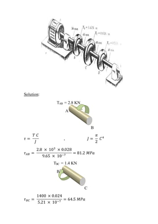 Solution:
TAB = 2.8 KN
A
B
𝜏 =
𝑇 𝐶
𝐽
, 𝐽 =
𝜋
2
𝐶4
𝜏 𝐴𝐵 =
2.8 × 103
× 0.028
9.65 × 10−7
= 81.2 𝑀𝑃𝑎
TBC = 1.4 KN
B
C
𝜏 𝐵𝐶 =
1400 × 0.024
5.21 × 10−7
= 64.5 𝑀𝑃𝑎
 