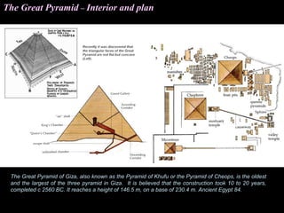 Ancient Egypt | PPS