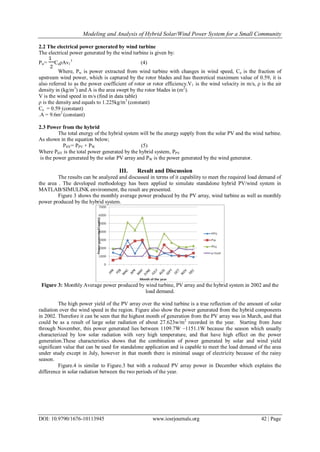 Modeling and Analysis of Hybrid Solar/Wind Power System for a Small ...