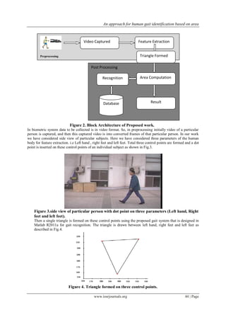 An approach for human gait identification based on area
www.iosrjournals.org 44 | Page
Figure 2. Block Architecture of Proposed work.
In biometric system data to be collected is in video format. So, in preprocessing initially video of a particular
person is captured, and then this captured video is into converted frames of that particular person. In our work
we have considered side view of particular subjects. Here we have considered three parameters of the human
body for feature extraction. i.e Left hand , right feet and left feet. Total three control points are formed and a dot
point is inserted on these control points of an individual subject as shown in Fig.3.
Figure 3.side view of particular person with dot point on three parameters (Left hand, Right
feet and left feet).
Then a single triangle is formed on these control points using the proposed gait system that is designed in
Matlab R2011a for gait recognition. The triangle is drawn between left hand, right feet and left feet as
described in Fig.4.
Figure 4. Triangle formed on three control points.
Preprocessing
Video Captured Feature Extraction
Post Processing
Triangle Formed
Area ComputationRecognition
Database Result
 