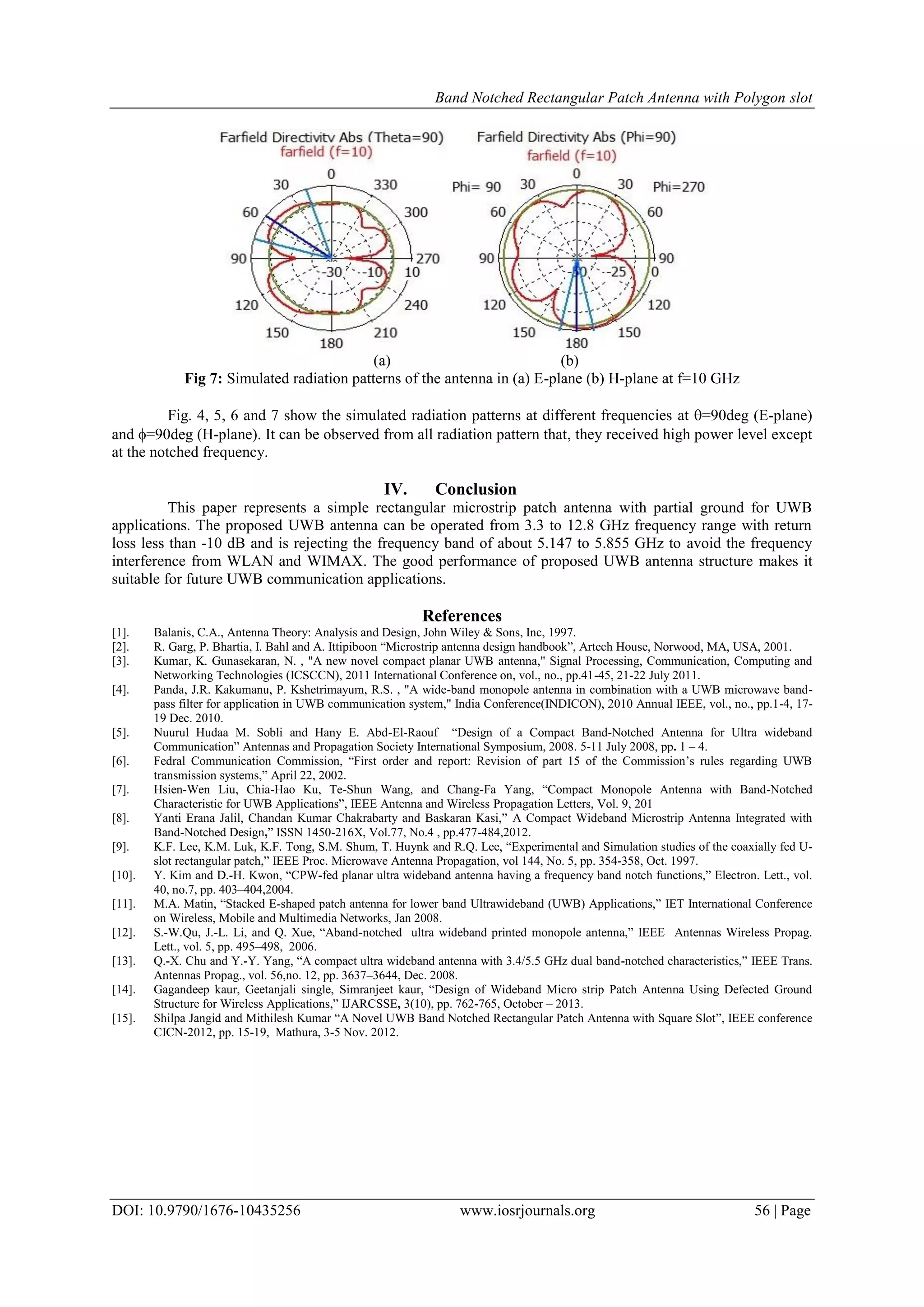 Band Notched Rectangular Patch Antenna with Polygon slot
DOI: 10.9790/1676-10435256 www.iosrjournals.org 56 | Page
(a) (b)
Fig 7: Simulated radiation patterns of the antenna in (a) E-plane (b) H-plane at f=10 GHz
Fig. 4, 5, 6 and 7 show the simulated radiation patterns at different frequencies at =90deg (E-plane)
and =90deg (H-plane). It can be observed from all radiation pattern that, they received high power level except
at the notched frequency.
IV. Conclusion
This paper represents a simple rectangular microstrip patch antenna with partial ground for UWB
applications. The proposed UWB antenna can be operated from 3.3 to 12.8 GHz frequency range with return
loss less than -10 dB and is rejecting the frequency band of about 5.147 to 5.855 GHz to avoid the frequency
interference from WLAN and WIMAX. The good performance of proposed UWB antenna structure makes it
suitable for future UWB communication applications.
References
[1]. Balanis, C.A., Antenna Theory: Analysis and Design, John Wiley & Sons, Inc, 1997.
[2]. R. Garg, P. Bhartia, I. Bahl and A. Ittipiboon “Microstrip antenna design handbook”, Artech House, Norwood, MA, USA, 2001.
[3]. Kumar, K. Gunasekaran, N. , "A new novel compact planar UWB antenna," Signal Processing, Communication, Computing and
Networking Technologies (ICSCCN), 2011 International Conference on, vol., no., pp.41-45, 21-22 July 2011.
[4]. Panda, J.R. Kakumanu, P. Kshetrimayum, R.S. , "A wide-band monopole antenna in combination with a UWB microwave band-
pass filter for application in UWB communication system," India Conference(INDICON), 2010 Annual IEEE, vol., no., pp.1-4, 17-
19 Dec. 2010.
[5]. Nuurul Hudaa M. Sobli and Hany E. Abd-El-Raouf “Design of a Compact Band-Notched Antenna for Ultra wideband
Communication” Antennas and Propagation Society International Symposium, 2008. 5-11 July 2008, pp. 1 – 4.
[6]. Fedral Communication Commission, “First order and report: Revision of part 15 of the Commission’s rules regarding UWB
transmission systems,” April 22, 2002.
[7]. Hsien-Wen Liu, Chia-Hao Ku, Te-Shun Wang, and Chang-Fa Yang, “Compact Monopole Antenna with Band-Notched
Characteristic for UWB Applications”, IEEE Antenna and Wireless Propagation Letters, Vol. 9, 201
[8]. Yanti Erana Jalil, Chandan Kumar Chakrabarty and Baskaran Kasi,” A Compact Wideband Microstrip Antenna Integrated with
Band-Notched Design,” ISSN 1450-216X, Vol.77, No.4 , pp.477-484,2012.
[9]. K.F. Lee, K.M. Luk, K.F. Tong, S.M. Shum, T. Huynk and R.Q. Lee, “Experimental and Simulation studies of the coaxially fed U-
slot rectangular patch,” IEEE Proc. Microwave Antenna Propagation, vol 144, No. 5, pp. 354-358, Oct. 1997.
[10]. Y. Kim and D.-H. Kwon, “CPW-fed planar ultra wideband antenna having a frequency band notch functions,” Electron. Lett., vol.
40, no.7, pp. 403–404,2004.
[11]. M.A. Matin, “Stacked E-shaped patch antenna for lower band Ultrawideband (UWB) Applications,” IET International Conference
on Wireless, Mobile and Multimedia Networks, Jan 2008.
[12]. S.-W.Qu, J.-L. Li, and Q. Xue, “Aband-notched ultra wideband printed monopole antenna,” IEEE Antennas Wireless Propag.
Lett., vol. 5, pp. 495–498, 2006.
[13]. Q.-X. Chu and Y.-Y. Yang, “A compact ultra wideband antenna with 3.4/5.5 GHz dual band-notched characteristics,” IEEE Trans.
Antennas Propag., vol. 56,no. 12, pp. 3637–3644, Dec. 2008.
[14]. Gagandeep kaur, Geetanjali single, Simranjeet kaur, “Design of Wideband Micro strip Patch Antenna Using Defected Ground
Structure for Wireless Applications,” IJARCSSE, 3(10), pp. 762-765, October – 2013.
[15]. Shilpa Jangid and Mithilesh Kumar “A Novel UWB Band Notched Rectangular Patch Antenna with Square Slot”, IEEE conference
CICN-2012, pp. 15-19, Mathura, 3-5 Nov. 2012.
 