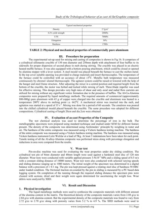 Study of the Tribological behavior of as cast-Al-Sn/Graphite composite
www.iosrjournals.org 51 | Page
TABLE 2: Physical and mechanical properties of commercially pure aluminum
III. Procedure for preparation
The experimental set-up used for mixing and casting of composites is shown in Fig 16. It comprises of
a cylindrical sillimanite crucible of 150 mm diameter and 250mm depth with attachment of four baffles to its
sidewalls for proper dispersion of second phase in melt during stirring. The crucible was placed in an electric
heated muffle furnace. It was also equipped with a bottom pouring attachment, which could be closed or opened
by alumina stopper with a lever system. A steel mould was placed beneath the furnace to cast the molten metal.
In the top cover suitable opening was provided to charge materials and insert thermocouples. The temperature of
the furnace could be controlled with an accuracy of about ±50
C. Metallic bath temperature was measured
continuously by chromel /alumel thermocouple. The agitator system could be raised or lowered with the help of
the hanger and steel frame structure. After adjusting the mixer in a central position and required height from the
bottom of the crucible, the motor was bolted and locked while mixing of melt. Three-blade impeller was used
for effective mixing. This design provides very high rates of shear and only axial and radial flow currents are
utilized for mixing without any significant vortex formation due to the presence of baffles. The Al-Cu-Alumina
composites were prepared by liquid metallurgy methods. The required amounts of commercial (approximately
880-900g) pure aluminum with 65 g of copper were charged into the crucible and aluminum was heated to a
temperature 2000
C above its melting point i.e. 6620
C. A mechanical stirrer was inserted into the melt, and
agitation was started at a speed of 35 s-1
. Mixing was done for a period of 60 seconds. The emulsion was poured
into the chilled cylindrical mould placed beneath the crucible. The same procedure was adopted for different
compositions. Cylindrical casting of length 20cm and dia.2cm were obtained.
IV. Evaluation of as-cast Properties of the Composite
The wet chemical analysis was used to determine the percentage of iron in the bulk .The
metallographic specimens were prepared using standard technique and studied under SEM for different feature
present. The density of the composite was determined using Archimedes’ principle by weighing in water and
air. The hardness of the entire composite was measured using a Vickers hardness testing machine. The hardness
of the entire composite was measured using a Vickers hardness testing machine. The hardness was measured using
Vickers hardness instrument Leitz Welzlar at a load of 5Kg. At least 3 indentations have been taken for each point.
Tensile testing of all the Al-alloy-Alumina composite was performed stress along with percentage elongation and
reductions in area were computed from the results.
V. Wear test
Pin-on-disc machine was used for evaluating the wear properties under dry sliding condition. The
cylindrical test pin of 8mm diameter and 40mm length were used against a hardened steel disc of 120 mm
diameter. Wear tests were conducted with variable applied pressure 3.9x10-1
MPa and a sliding speed of 0.5 m/s
with a constant sliding distance of 10000 meters. Wear test were also conducted with selected varying speeds
and sliding distance ranging up to 1000 meters. The initial weight of the specimen was determined in a digital
balance with a precision of ± 0.1 mg. The pin was kept pressed against a rotating steel disc of hardness 58 HRC
under loaded condition. The frictional traction en-counted by the pin in sliding is measured by a PC based data
logging system. On completion of the running through the required sliding distance the specimen pins were
cleaned with acetone, dried and their weight were again determined for ascertaining the weight loss. Wear
debris were analyzed by XRD.
VI. Result and Discussion
1. Physical investigation
The liquid metallurgy methods were used to synthesize the composite materials with different amount
of the alumina content in the matrix. The theoretical density of the composite materials varies from 2.88 g/cc to
2.84 g/cc with alumina content. But the experimental density of the composite materials was found to vary from
2.72 g/cc to 2.70 g/cc along with porosity varies from 5.2 % to 4.9 %. The XRD methods were used to
Typical mechanical properties
Density 2.7g/m3
0.2% yield strength 20MPa
UTS 70MPa
Elongation 50%
Hardness 170Hv
 