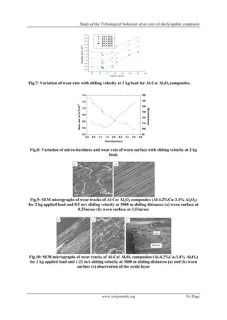 Study of the Tribological behavior of as cast-Al-Sn/Graphite composite
www.iosrjournals.org 56 | Page
0.5 1.0 1.5 2.0 2.5 3.0 3.5 4.0
0.4
0.6
0.8
1.0
1.2
1.4
1.6
1.8
2.0
2.2
2.4
2.6
WearRate(m
3
/m
3
x10
-12
)
Velocity (m/sec)
1.6 % Al2
O3
2.4 % Al2
O3
3.4 % Al2
O3
5.6 % Al2
O3
8.4 % Al2
O3
Fig.7: Variation of wear rate with sliding velocity at 2 kg load for Al-Cu/ Al2O3 composites.
0.0 0.5 1.0 1.5 2.0 2.5 3.0 3.5 4.0
0.2
0.4
0.6
0.8
1.0
1.2
1.4
Velocity(m/sec)
Wearrate(m
3
/m
3
)x10
-12
90
100
110
120
130
140
150
160
Microhardness
Fig.8: Variation of micro-hardness and wear rate of worn surface with sliding velocity at 2 kg
load.
Fig.9: SEM micrographs of wear tracks of Al-Cu/ Al2O3 composites (Al-4.2%Cu-3.4% Al2O3)
for 2 kg applied load and 0.5 m/s sliding velocity at 3000 m sliding distances (a) worn surface at
0.25m/sec (b) worn surface at 3.53m/sec
Fig.10: SEM micrographs of wear tracks of Al-Cu/ Al2O3 composites (Al-4.2%Cu-3.4% Al2O3)
for 2 kg applied load and 1.22 m/s sliding velocity at 3000 m sliding distances (a) and (b) worn
surface (c) observation of the oxide layer
 