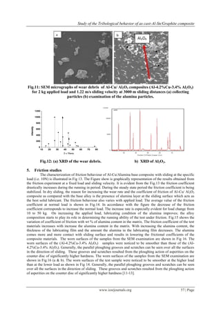 Study of the Tribological behavior of as cast-Al-Sn/Graphite composite
www.iosrjournals.org 57 | Page
Fig.11: SEM micrographs of wear debris of Al-Cu/ Al2O3 composites (Al-4.2%Cu-3.4% Al2O3)
for 2 kg applied load and 1.22 m/s sliding velocity at 3000 m sliding distances (a) collecting
particles (b) examination of the alumina particles.
10 20 30 40 50 60 70 80
0
200
400
600
800
1000
1200
Intensity
2 x Theta
Fig.12: (a) XRD of the wear debris. b) XRD of Al2O3.
5. Friction studies
The characterization of friction behaviour of Al-Cu/Alumina base composite with sliding at the specific
load (i.e. 10N) is illustrated in Fig 13. The Figure show is graphically representation of the results obtained from
the friction experiment at a fixed load and sliding velocity. It is evident from the Fig.13 the friction coefficient
drastically increases during the running in period. During the steady state period the friction coefficient is being
stabilized. In dry sliding, the reason for increasing the wear rate and the coefficient of friction of Al-Cu/ Al2O3
composite as compared with the base alloy is the presence of alumina layer at the sliding surface which acts as
the best solid lubricant. The friction behaviour also varies with applied load. The average value of the friction
coefficient at normal load is shown in Fig.14. In accordance with the figure the decrease of the friction
coefficient corresponds to increase the normal load. The increase rate is especially evident for load change from
10 to 50 kg. On increasing the applied load, lubricating condition of the alumina improves; the alloy
composition starts to play its role in determining the running ability of the test under friction. Fig.15 shows the
variation of coefficient of friction with wt % of alumina content in the matrix. The friction coefficient of the test
materials increases with increase the alumina content in the matrix. With increasing the alumina content, the
thickness of the lubricating film and the amount the alumina in the lubricating film decreases. The alumina
comes more and more contact with sliding surface and results in lowering the frictional coefficients of the
composite materials. The worn surfaces of the samples from the SEM examination are shown in Fig 16. The
worn surfaces of the (Al-4.2%Cu-3.4% Al2O3) samples were noticed to be smoother than those of the (Al-
4.2%Cu-3.4% Al2O3). Generally, the parallel ploughing grooves and scratches can be seen over all the surfaces
in the direction of sliding. These grooves and scratches resulted from the ploughing action of asperities on the
counter disc of significantly higher hardness. The worn surfaces of the samples from the SEM examination are
shown in Fig.16 (a & b). The worn surfaces of the test sample were noticed to be smoother at the higher load
than at the lower load as shown in Fig 14. Generally, the parallel ploughing grooves and scratches can be seen
over all the surfaces in the direction of sliding. These grooves and scratches resulted from the ploughing action
of asperities on the counter disc of significantly higher hardness [11-13].
 