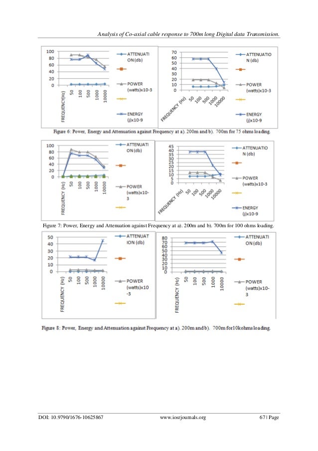 analysis of poverty in ekiti state Gender considerations in decision making in rural nigeria: implications on households’ food security in ekiti state analysis showed that age (00317),. analysis of poverty in ekiti state Gender considerations in decision making in rural nigeria: implications on households’ food security in ekiti state analysis showed that age (00317),.