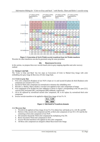 Information Hiding for “Color to Gray and back ” with Hartley, Slant and Kekre‟s wavelet using
www.iosrjournals.org 52 | Page
Figure 2: Generation of 16x16 Walsh wavelet transform from 4x4 Walsh transform
Wavelets for other transforms can also be generated using the same procedure.
III. PROPOSED SYSTEM
In this section, we propose three new wavelet based color-to-gray mapping algorithm and color recovery
method.
3.1 Method 1 [6][7][8]
The „Color to Gray and Back‟ has two steps as Conversion of Color to Matted Gray Image with color
embedding into gray image & Recovery of Color image back.
3.1.1 Color-to-gray Step
1. First color component (R-plane) of size NxN is kept as it is and second (G-plane) & third (B-plane) color
component are resized to N/2 x N/2.
2. Second & Third color component are normalized to minimize the embedding error.
3. Wavelet i.e. Hartley, Slant or Kekre‟s wavelet to be applied to first color components of image.
4. First component to be divided into four subbands as shown in figure1 corresponding to the low pass [LL],
vertical [LH], horizontal [HL], and diagonal [HH] subbands, respectively.
5. LH to be replaced by normalized second color component, HL to be replace by normalized third color
component.
6. Inverse wavelet transform to be applied to obtain Gray image of size N x N.
LL LH
HL HH
Figure 1: Sub-band in Transform domain
3.1.2 Recovery Step
1. Wavelet to be applied on Gray image of size N x N to obtain four sub-bands as LL, LH, HL and HH.
2. Retrieve LHas second color component and HL as third color component of size N/2 x N/2 and the the
remaining as first color component of size NxN.
3. De-normalize Second & Third color component by multiplying it by 256.
4. Resize Second & Third color component to NxN.
5. Inverse Wavelet transform to be applied on first color component.
6. All three color component are merged to obtain Recovered Color Image.
 