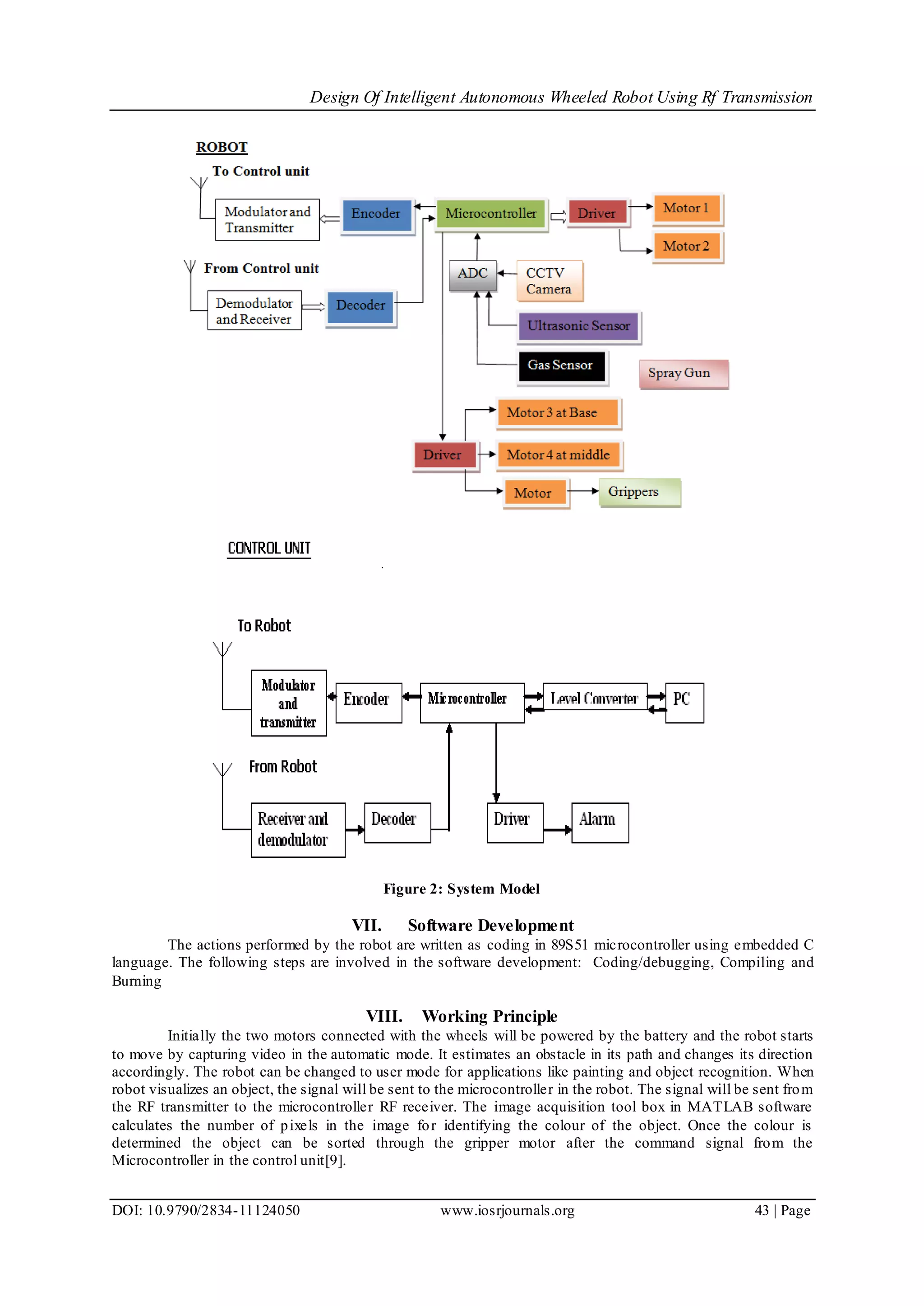 Design Of Intelligent Autonomous Wheeled Robot Using Rf Transmission
DOI: 10.9790/2834-11124050 www.iosrjournals.org 43 | Page
Figure 2: System Model
VII. Software Development
The actions performed by the robot are written as coding in 89S51 microcontroller using embedded C
language. The following steps are involved in the software development: Coding/debugging, Compiling and
Burning
VIII. Working Principle
Initially the two motors connected with the wheels will be powered by the battery and the robot starts
to move by capturing video in the automatic mode. It estimates an obstacle in its path and changes its direction
accordingly. The robot can be changed to user mode for applications like painting and object recognition. When
robot visualizes an object, the signal will be sent to the microcontroller in the robot. The signal will be sent from
the RF transmitter to the microcontroller RF receiver. The image acquisition tool box in MATLAB software
calculates the number of pixels in the image for identifying the colour of the object. Once the colour is
determined the object can be sorted through the gripper motor after the command signal from the
Microcontroller in the control unit[9].
 