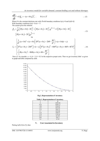 An inventory model for variable demand, constant holding cost and without shortages
DOI: 10.9790/5728-11144955 www.iosrjournals.org 51 |Page
PP
P
IbtaI
dt
dI )(  , 0 t T  … (2)
Where θ is the constant detritions rate with  with boundary conditions IP(t1)=0 and IP(0)=Q
With boundary conditions IP(t)= 0 at t = T.
The system gives the solution:
     
 
   
1
1
2 2
14
2
1
1
2 2 2 2
2
t t
P
t t
a bt b a bt b a bt b
a bt b
eI
e


  




                  
   
…(3)
Or
 
2 2
1 12 3
23 2 3 2 2
1 1 1 1
2
2
1 1 4
1 4
( ) ( ) 2 ( ) 2 ( )( )
( ) 2 ( ) 6 ( ) 4 4
4
( ) 8 ( ) 8
P
b
a bt a bt a bt b a bt t t
I a bt b t t a bt b a bt b b
b
a bt b a bt b
 
 
     
 

  
          
  
                
 
  
       
  
…(4)
Now of we consider a = 4, b = 5, θ = 0.3 in the respective proper units. Then we get inventory label as given
in graph and table computed by silab.
Fig 2. Representation of inventory
Table 1. Representation of inventory
T IP
0 12893.86
0.54 10585.12
1.08 8504.85
1.62 6653.05
2.16 5029.72
2.7 3634.86
3.24 2468.47
3.78 1530.54
4.32 821.09
4.86 340.11
5.4 87.59
V. Cost Associated in Inventory
Putting IP(0)=Q in (5), then
 