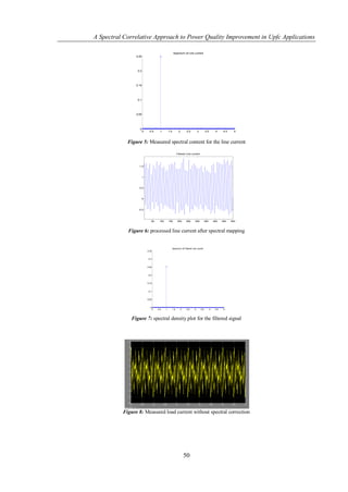 A Spectral Correlative Approach to Power Quality Improvement in Upfc Applications

                                                        Spectrum of Line current
                0.25




                 0.2




                0.15




                 0.1




                0.05




                  0
                       0     0.5        1        1.5          2        2.5        3         3.5        4      4.5     5



            Figure 5: Measured spectral content for the line current

                                                             Filtered Line current




                  1.5



                       1



                  0.5



                       0



                 -0.5



                              50       100       150         200      250      300          350       400    450    500



            Figure 6: processed line current after spectral mapping


                                                       Spectrum of Filtered Line current
                           0.35


                            0.3


                           0.25


                            0.2


                           0.15


                            0.1


                           0.05


                             0
                                  0   0.5    1         1.5        2    2.5    3       3.5         4    4.5    5



             Figure 7: spectral density plot for the filtered signal




          Figure 8: Measured load current without spectral correction




                                                                      50
 