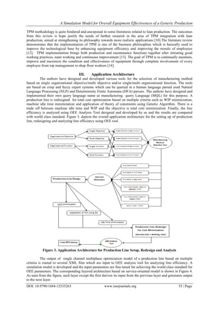 A Simulation Model for Overall Equipment Effectiveness of a Generic Production
DOI: 10.9790/1684-12535263 www.iosrjournals.org 55 | Page
TPM methodology is quite hindered and unexposed in some literatures related to lean production. The outcomes
from this review is hope justify the needs of further research in the area of TPM integration with lean
production, aimed at strengthening its philosophy towards more realistic applications [10].The literature review
demonstrates that the implementation of TPM is one of the business philosophies which is basically used to
improve the technological base by enhancing equipment efficiency and improving the morale of employees
[12]. TPM implementation brings both production and maintenance functions together after initiating good
working practices, team working and continuous improvement [13]. The goal of TPM is to continually maintain,
improve and maximize the condition and effectiveness of equipment through complete involvement of every
employee from top management to shop floor workers [14].
III. Application Architecture
The authors have designed and developed various tools for the selection of manufacturing method
based on single organizational objective/multi objective and/or single/multi organizational function. The tools
are based on crisp and fuzzy expert systems which can be queried in a human language parsed used Natural
Language Processing (NLP) and Deterministic Finite Automata (DFA) parsers. The authors have designed and
implemented their own query language name as manufacturing query Language (MQL) for this purpose. A
production line is redesigned for total cost optimization based on multiple criteria such as WIP minimization,
machine idle time minimization and application of theory of constraints using Genetic Algorithm. There is a
trade off between machine idle time and WIP and the objective is total cost minimization. Finally, the line
efficiency is analyzed using OEE Analysis Tool designed and developed by us and the results are compared
with world class standard. Figure 3. depicts the overall application architecture for the setting up of production
line, redesigning and analyzing line efficiency using OEE tool.
Figure 3. Application Architecture for Production Line Setup, Redesign and Analysis
The output of single channel multiphase optimization model of a production line based on multiple
criteria is routed to several XML files which are input to OEE analysis tool for analyzing line efficiency. A
simulation model is developed and the input parameters are fine tuned for achieving the world class standard for
OEE parameters. The corresponding layered architecture based on service-oriented model is shown in Figure 4.
As seen from the figure, each layer except the first derives its input from the previous layer and generates output
to the next layer.
 