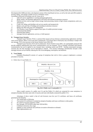 Implementing Trust in Cloud Using Public Key Infrastructure
  Development Kit (SDK) provides a development version of the cloud-based services, as well as the tools and APIs needed to
  develop, deploy, and manage scalable services in Windows Azure.
  According to Microsoft, the primary uses for Azure are to
    i.      Add web service capabilities to existing packaged applications
   ii.      Build, modify, and distribute applications to the Web with minimal on-premises resources
 iii.       Perform services, such as large-volume storage, batch processing, intense or high-volume computations, and so on,
            off premises
  iv.       Create, test, debug, and distribute web services quickly and inexpensively
   v.       Reduce costs and risks of building and extending on-premises resources
  vi.       Reduce the effort and costs of IT management
 vii.       The Windows Azure Platform supports three types of scalable persistent storage:
viii.       unstructured data (blobs)
  ix.       structured data (tables)
   x.       messages between applications, services, or both (queues)

 D. Transport layer Security:
           Transport Layer Security (TLS) is a protocol that ensures privacy between communicating applications and their
 users on the Internet. When a server and client communicate, TLS ensures that no third party may eavesdrop or tamper with
 any message. TLS is the successor to the Secure Sockets Layer (SSL) [8].
           Transport Layer Security (TLS) and its predecessor, Secure Sockets Layer (SSL), are cryptographic protocols that
 provide endpoint authentication and secure communications over any transport. TLS is normally associated with Internet
 communication but can be applied to any transport layer, including sockets and HTTP. Sending unencrypted messages
 increases the risk that messages can be intercepted or altered. TLS security technology automatically encrypts e-mail
 messages between servers thereby reducing the risk of eavesdropping, interception, and alteration.

 E. Trust Models
          Enterprise Boundary[5] consists of a group of enterprises that wish to form a group to implement a common
 procedure of security.

 1) Public Root CA and Public CA




                                               Fig. II.E.1 Public root CA and public CA

           Above model consists of a public root CA and the Public CA which are connected by some enterprises in
 enterprise boundary that share same rules of security and some individually connected by public CA’s.

          Advantage of above model is that all web browsers trust the root CA certificate, and hence all certificates
 generated in the hierarchy.
   i.     This model lacks in following:
  ii.     Trust point (CA certificate) is outside the enterprise boundary and issues certificates to other parties.
iii.      No control of security properties of PKI
 iv.      Key Strength: 3072 bit RSA rather than 1024 bit RSA.
  v.      Certificate extensions: Key usage.
 vi.      Inability to issue certificate and certificate revocation information on demand.
vii.      High implementation cost.




                                                                                                                         43
 