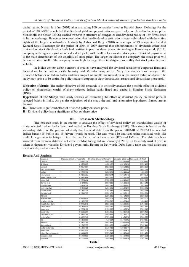 the impact a dividend policy has on a firm Impact of capital structure on firm value introduction dividend policy has been an issue of interest in financial literature as many theories have been. the impact a dividend policy has on a firm Impact of capital structure on firm value introduction dividend policy has been an issue of interest in financial literature as many theories have been.