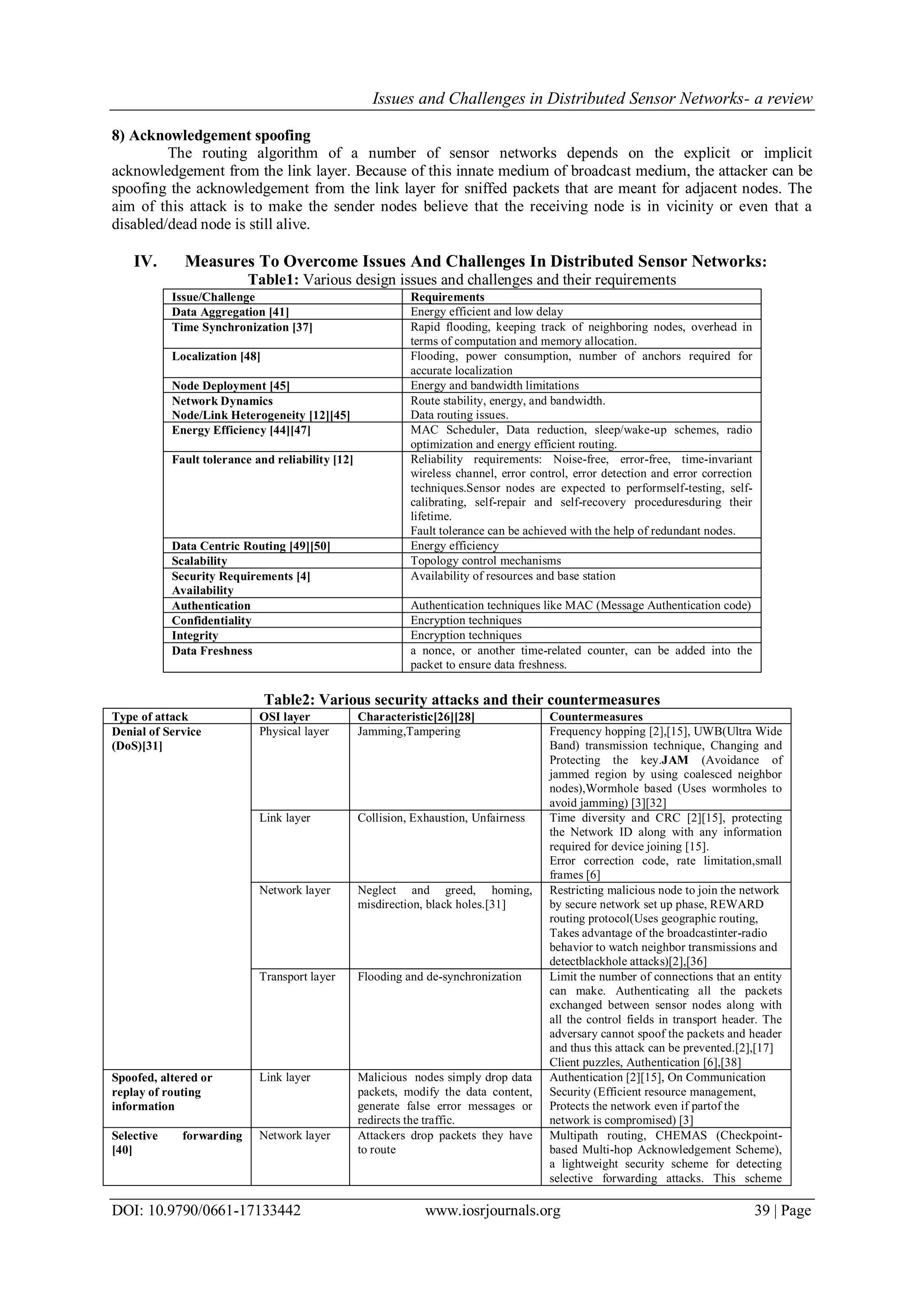 Issues and Challenges in Distributed Sensor Networks- a review DOI: 10.9790/0661-17133442 www.iosrjournals.org 39 | Page 8) Acknowledgement spoofing The routing algorithm of a number of sensor networks depends on the explicit or implicit acknowledgement from the link layer. Because of this innate medium of broadcast medium, the attacker can be spoofing the acknowledgement from the link layer for sniffed packets that are meant for adjacent nodes. The aim of this attack is to make the sender nodes believe that the receiving node is in vicinity or even that a disabled/dead node is still alive. IV. Measures To Overcome Issues And Challenges In Distributed Sensor Networks: Table1: Various design issues and challenges and their requirements Issue/Challenge Requirements Data Aggregation [41] Energy efficient and low delay Time Synchronization [37] Rapid flooding, keeping track of neighboring nodes, overhead in terms of computation and memory allocation. Localization [48] Flooding, power consumption, number of anchors required for accurate localization Node Deployment [45] Energy and bandwidth limitations Network Dynamics Node/Link Heterogeneity [12][45] Route stability, energy, and bandwidth. Data routing issues. Energy Efficiency [44][47] MAC Scheduler, Data reduction, sleep/wake-up schemes, radio optimization and energy efficient routing. Fault tolerance and reliability [12] Reliability requirements: Noise-free, error-free, time-invariant wireless channel, error control, error detection and error correction techniques.Sensor nodes are expected to performself-testing, self- calibrating, self-repair and self-recovery proceduresduring their lifetime. Fault tolerance can be achieved with the help of redundant nodes. Data Centric Routing [49][50] Energy efficiency Scalability Topology control mechanisms Security Requirements [4] Availability Availability of resources and base station Authentication Authentication techniques like MAC (Message Authentication code) Confidentiality Encryption techniques Integrity Encryption techniques Data Freshness a nonce, or another time-related counter, can be added into the packet to ensure data freshness. Table2: Various security attacks and their countermeasures Type of attack OSI layer Characteristic[26][28] Countermeasures Denial of Service (DoS)[31] Physical layer Jamming,Tampering Frequency hopping [2],[15], UWB(Ultra Wide Band) transmission technique, Changing and Protecting the key.JAM (Avoidance of jammed region by using coalesced neighbor nodes),Wormhole based (Uses wormholes to avoid jamming) [3][32] Link layer Collision, Exhaustion, Unfairness Time diversity and CRC [2][15], protecting the Network ID along with any information required for device joining [15]. Error correction code, rate limitation,small frames [6] Network layer Neglect and greed, homing, misdirection, black holes.[31] Restricting malicious node to join the network by secure network set up phase, REWARD routing protocol(Uses geographic routing, Takes advantage of the broadcastinter-radio behavior to watch neighbor transmissions and detectblackhole attacks)[2],[36] Transport layer Flooding and de-synchronization Limit the number of connections that an entity can make. Authenticating all the packets exchanged between sensor nodes along with all the control fields in transport header. The adversary cannot spoof the packets and header and thus this attack can be prevented.[2],[17] Client puzzles, Authentication [6],[38] Spoofed, altered or replay of routing information Link layer Malicious nodes simply drop data packets, modify the data content, generate false error messages or redirects the traffic. Authentication [2][15], On Communication Security (Efficient resource management, Protects the network even if partof the network is compromised) [3] Selective forwarding [40] Network layer Attackers drop packets they have to route Multipath routing, CHEMAS (Checkpoint- based Multi-hop Acknowledgement Scheme), a lightweight security scheme for detecting selective forwarding attacks. This scheme 