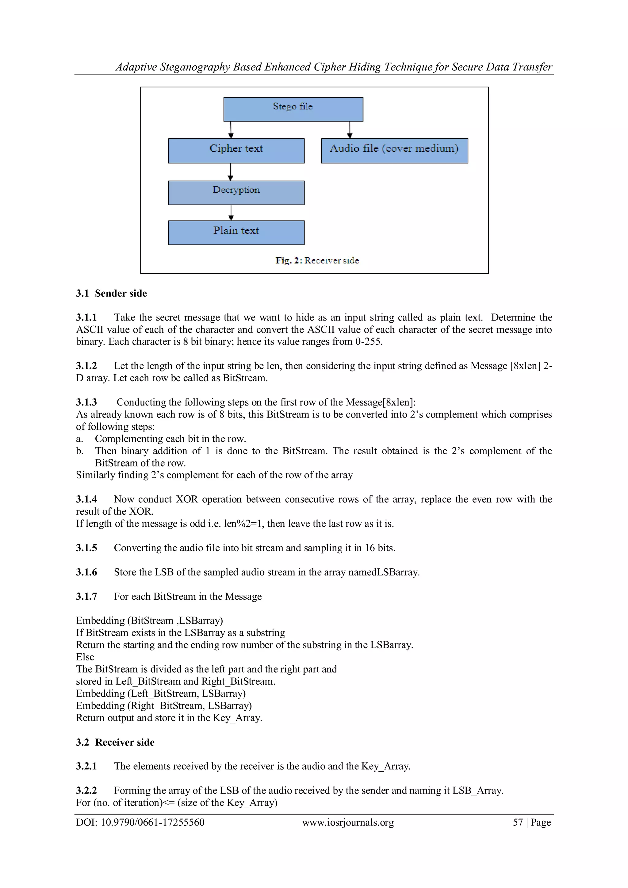 Adaptive Steganography Based Enhanced Cipher Hiding Technique for Secure Data Transfer
DOI: 10.9790/0661-17255560 www.iosrjournals.org 57 | Page
3.1 Sender side
3.1.1 Take the secret message that we want to hide as an input string called as plain text. Determine the
ASCII value of each of the character and convert the ASCII value of each character of the secret message into
binary. Each character is 8 bit binary; hence its value ranges from 0-255.
3.1.2 Let the length of the input string be len, then considering the input string defined as Message [8xlen] 2-
D array. Let each row be called as BitStream.
3.1.3 Conducting the following steps on the first row of the Message[8xlen]:
As already known each row is of 8 bits, this BitStream is to be converted into 2’s complement which comprises
of following steps:
a. Complementing each bit in the row.
b. Then binary addition of 1 is done to the BitStream. The result obtained is the 2’s complement of the
BitStream of the row.
Similarly finding 2’s complement for each of the row of the array
3.1.4 Now conduct XOR operation between consecutive rows of the array, replace the even row with the
result of the XOR.
If length of the message is odd i.e. len%2=1, then leave the last row as it is.
3.1.5 Converting the audio file into bit stream and sampling it in 16 bits.
3.1.6 Store the LSB of the sampled audio stream in the array namedLSBarray.
3.1.7 For each BitStream in the Message
Embedding (BitStream ,LSBarray)
If BitStream exists in the LSBarray as a substring
Return the starting and the ending row number of the substring in the LSBarray.
Else
The BitStream is divided as the left part and the right part and
stored in Left_BitStream and Right_BitStream.
Embedding (Left_BitStream, LSBarray)
Embedding (Right_BitStream, LSBarray)
Return output and store it in the Key_Array.
3.2 Receiver side
3.2.1 The elements received by the receiver is the audio and the Key_Array.
3.2.2 Forming the array of the LSB of the audio received by the sender and naming it LSB_Array.
For (no. of iteration)<= (size of the Key_Array)
 