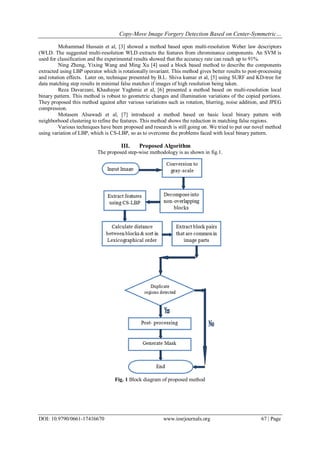 Copy-Move Image Forgery Detection Based on Center-Symmetric…
DOI: 10.9790/0661-17416670 www.iosrjournals.org 67 | Page
Mohammad Hussain et al, [3] showed a method based upon multi-resolution Weber law descriptors
(WLD. The suggested multi-resolution WLD extracts the features from chrominance components. An SVM is
used for classification and the experimental results showed that the accuracy rate can reach up to 91%.
Ning Zheng, Yixing Wang and Ming Xu [4] used a block based method to describe the components
extracted using LBP operator which is rotationally invariant. This method gives better results to post-processing
and rotation effects. Later on, technique presented by B.L. Shiva kumar et al, [5] using SURF and KD-tree for
data matching step results in minimal false matches if images of high resolution being taken.
Reza Davarzani, Khashayar Yaghmie et al, [6] presented a method based on multi-resolution local
binary pattern. This method is robust to geometric changes and illumination variations of the copied portions.
They proposed this method against after various variations such as rotation, blurring, noise addition, and JPEG
compression.
Motasem Alsawadi et al, [7] introduced a method based on basic local binary pattern with
neighborhood clustering to refine the features. This method shows the reduction in matching false regions.
Various techniques have been proposed and research is still going on. We tried to put our novel method
using variation of LBP, which is CS-LBP, so as to overcome the problems faced with local binary pattern.
III. Proposed Algorithm
The proposed step-wise methodology is as shown in fig.1.
Fig. 1 Block diagram of proposed method
 