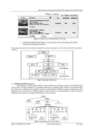 Main Content Mining from Multi Data Region Deep Web Pages
DOI: 10.9790/0661-17554148 www.iosrjournals.org 44 | Page
Fig. 4: A Subdivision of Representative List Page
3. GetStatisticandPagingNode (Body) is used to find the node which displays the statistic
information and paging information.
The system presented in [4] can also be used and it is similar as that given in [21]. The work of [4] is described
as below.
Fig. 5: Hierarchy Subdivision
3. Building the HTML Tag Tree
In this effort, we merely practice labels in string evaluation to catch data records. Utmost HTML labels
work in duos. All duos comprises of an inaugural label and a concluding label. Inside every equivalent label
duos, there can be additional duos of labels, causing in nested chunks of HTML programs. Constructing a label
hierarchy from a net folio by its HTML program is thus normal. In our label hierarchy, all duos of labels is
reflected as one nodule. An example label hierarchy is shown in Fig 6.
Fig. 6: Label Hierarchy of a Net Sheet
 