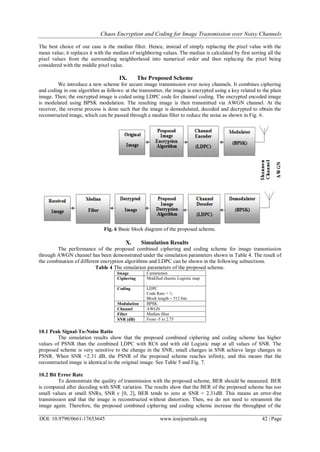 Chaos Encryption and Coding for Image Transmission over Noisy Channels
DOI: 10.9790/0661-17653645 www.iosrjournals.org 42 | Page
The best choice of our case is the median filter. Hence, instead of simply replacing the pixel value with the
mean value; it replaces it with the median of neighboring values. The median is calculated by first sorting all the
pixel values from the surrounding neighborhood into numerical order and then replacing the pixel being
considered with the middle pixel value.
IX. The Proposed Scheme
We introduce a new scheme for secure image transmission over noisy channels. It combines ciphering
and coding in one algorithm as follows: at the transmitter, the image is encrypted using a key related to the plain
image. Then; the encrypted image is coded using LDPC code for channel coding. The encrypted encoded image
is modulated using BPSK modulation. The resulting image is then transmitted via AWGN channel. At the
receiver, the reverse process is done such that the image is demodulated, decoded and decrypted to obtain the
reconstructed image, which can be passed through a median filter to reduce the noise as shown in Fig. 6.
Fig. 6 Basic block diagram of the proposed scheme.
X. Simulation Results
The performance of the proposed combined ciphering and coding scheme for image transmission
through AWGN channel has been demonstrated under the simulation parameters shown in Table 4. The result of
the combination of different encryption algorithms and LDPC can be shown in the following subsections.
Table 4 The simulation parameters of the proposed scheme.
Image Cameraman
Ciphering Modified chaotic Logistic map
Coding LDPC
Code Rate = ½
Block length = 512 bits
Modulation BPSK
Channel AWGN
Filter Median filter
SNR (dB) From -5 to 2.75
10.1 Peak Signal-To-Noise Ratio
The simulation results show that the proposed combined ciphering and coding scheme has higher
values of PSNR than the combined LDPC with RC6 and with old Logistic map at all values of SNR. The
proposed scheme is very sensitive to the change in the SNR; small changes in SNR achieve large changes in
PSNR. When SNR =2.31 dB, the PSNR of the proposed scheme reaches infinity, and this means that the
reconstructed image is identical to the original image. See Table 5 and Fig. 7.
10.2 Bit Error Rate
To demonstrate the quality of transmission with the proposed scheme, BER should be measured. BER
is computed after decoding with SNR variation. The results show that the BER of the proposed scheme has too
small values at small SNRs, SNR є [0, 2], BER tends to zero at SNR = 2.31dB. This means an error-free
transmission and that the image is reconstructed without distortion. Then, we do not need to retransmit the
image again. Therefore, the proposed combined ciphering and coding scheme increase the throughput of the
 