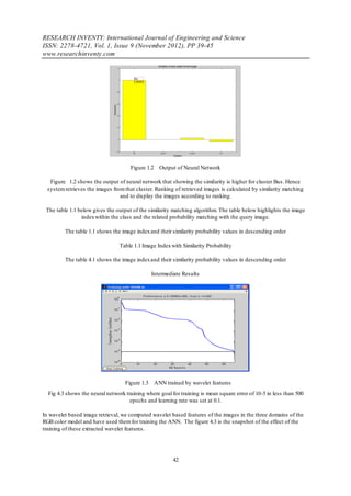 RESEARCH INVENTY: International Journal of Engineering and Science
ISSN: 2278-4721, Vol. 1, Issue 9 (November 2012), PP 39-45
www.researchinventy.com




                                      Figure 1.2 Output of Neural Network

   Figure 1.2 shows the output of neural network that showing the similarity is higher for cluster Bus. Hence
  system retrieves the images from that cluster. Ranking of retrieved images is calculated by similarity matching
                                 and to display the images according to ranking.

 The table 1.1 below gives the output of the similarity matching algorithm. The table below highlights the image
                index within the class and the related probability matching with the query image.

         The table 1.1 shows the image index and their similarity probability values in descending order

                                 Table 1.1 Image Index with Similarity Probability

         The table 4.1 shows the image index and their similarity probability values in descending order

                                               Intermediate Results




                                   Figure 1.3 ANN trained by wavelet features
  Fig 4.3 shows the neural network training where goal for training is mean square error of 10-5 in less than 500
                                     epochs and learning rate was set at 0.1.

In wavelet based image retrieval, we computed wavelet based features of the images in the three domains of the
RGB color model and have used them for training the ANN. The figure 4.3 is the snapshot of the effect of the
training of these extracted wavelet features.




                                                        42
 