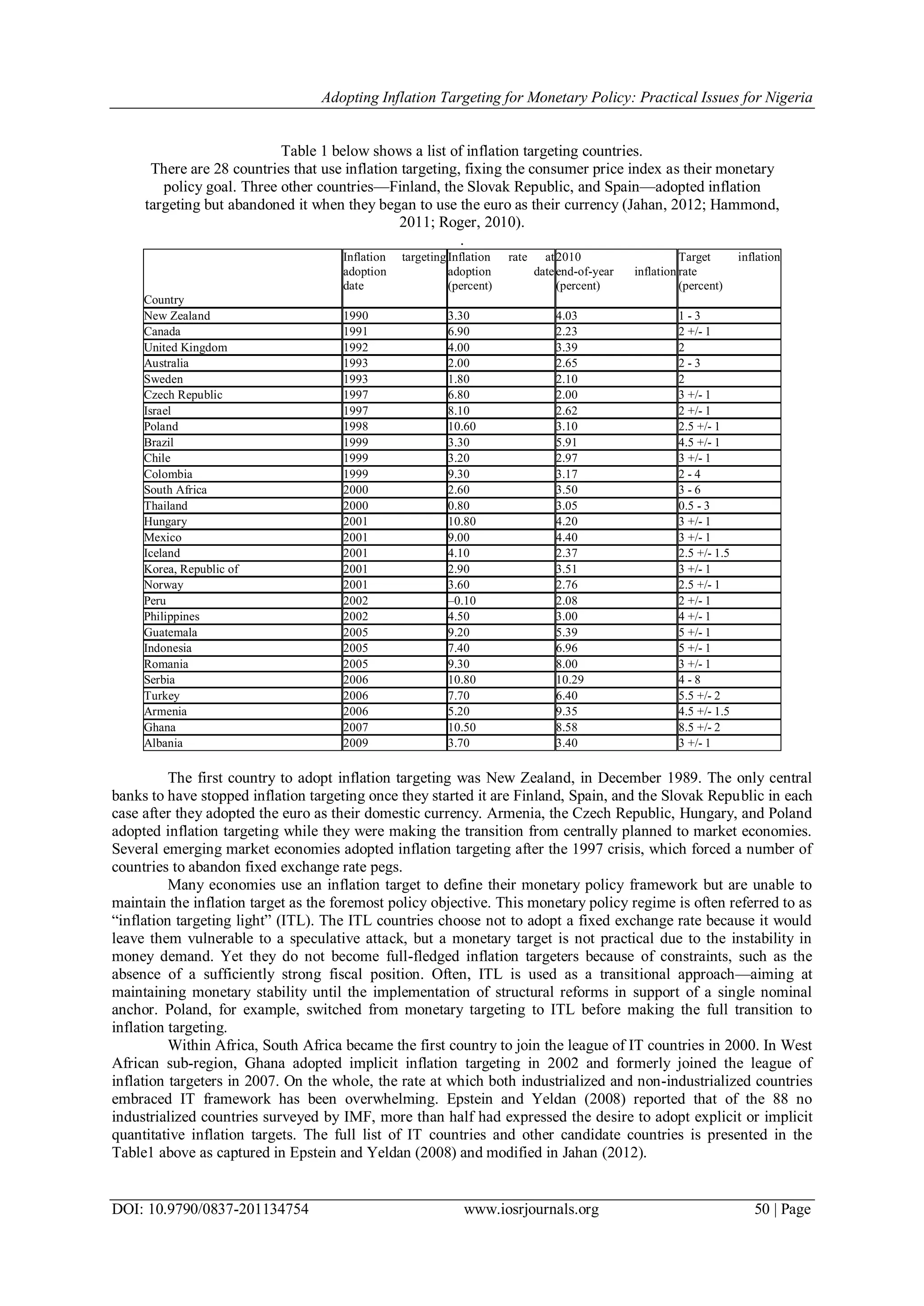 Adopting Inflation Targeting for Monetary Policy: Practical Issues for Nigeria
DOI: 10.9790/0837-201134754 www.iosrjournals.org 50 | Page
Table 1 below shows a list of inflation targeting countries.
There are 28 countries that use inflation targeting, fixing the consumer price index as their monetary
policy goal. Three other countries—Finland, the Slovak Republic, and Spain—adopted inflation
targeting but abandoned it when they began to use the euro as their currency (Jahan, 2012; Hammond,
2011; Roger, 2010).
.
Country
Inflation targeting
adoption
date
Inflation rate at
adoption date
(percent)
2010
end-of-year inflation
(percent)
Target inflation
rate
(percent)
New Zealand 1990 3.30 4.03 1 - 3
Canada 1991 6.90 2.23 2 +/- 1
United Kingdom 1992 4.00 3.39 2
Australia 1993 2.00 2.65 2 - 3
Sweden 1993 1.80 2.10 2
Czech Republic 1997 6.80 2.00 3 +/- 1
Israel 1997 8.10 2.62 2 +/- 1
Poland 1998 10.60 3.10 2.5 +/- 1
Brazil 1999 3.30 5.91 4.5 +/- 1
Chile 1999 3.20 2.97 3 +/- 1
Colombia 1999 9.30 3.17 2 - 4
South Africa 2000 2.60 3.50 3 - 6
Thailand 2000 0.80 3.05 0.5 - 3
Hungary 2001 10.80 4.20 3 +/- 1
Mexico 2001 9.00 4.40 3 +/- 1
Iceland 2001 4.10 2.37 2.5 +/- 1.5
Korea, Republic of 2001 2.90 3.51 3 +/- 1
Norway 2001 3.60 2.76 2.5 +/- 1
Peru 2002 –0.10 2.08 2 +/- 1
Philippines 2002 4.50 3.00 4 +/- 1
Guatemala 2005 9.20 5.39 5 +/- 1
Indonesia 2005 7.40 6.96 5 +/- 1
Romania 2005 9.30 8.00 3 +/- 1
Serbia 2006 10.80 10.29 4 - 8
Turkey 2006 7.70 6.40 5.5 +/- 2
Armenia 2006 5.20 9.35 4.5 +/- 1.5
Ghana 2007 10.50 8.58 8.5 +/- 2
Albania 2009 3.70 3.40 3 +/- 1
The first country to adopt inflation targeting was New Zealand, in December 1989. The only central
banks to have stopped inflation targeting once they started it are Finland, Spain, and the Slovak Republic in each
case after they adopted the euro as their domestic currency. Armenia, the Czech Republic, Hungary, and Poland
adopted inflation targeting while they were making the transition from centrally planned to market economies.
Several emerging market economies adopted inflation targeting after the 1997 crisis, which forced a number of
countries to abandon fixed exchange rate pegs.
Many economies use an inflation target to define their monetary policy framework but are unable to
maintain the inflation target as the foremost policy objective. This monetary policy regime is often referred to as
―inflation targeting light‖ (ITL). The ITL countries choose not to adopt a fixed exchange rate because it would
leave them vulnerable to a speculative attack, but a monetary target is not practical due to the instability in
money demand. Yet they do not become full-fledged inflation targeters because of constraints, such as the
absence of a sufficiently strong fiscal position. Often, ITL is used as a transitional approach—aiming at
maintaining monetary stability until the implementation of structural reforms in support of a single nominal
anchor. Poland, for example, switched from monetary targeting to ITL before making the full transition to
inflation targeting.
Within Africa, South Africa became the first country to join the league of IT countries in 2000. In West
African sub-region, Ghana adopted implicit inflation targeting in 2002 and formerly joined the league of
inflation targeters in 2007. On the whole, the rate at which both industrialized and non-industrialized countries
embraced IT framework has been overwhelming. Epstein and Yeldan (2008) reported that of the 88 no
industrialized countries surveyed by IMF, more than half had expressed the desire to adopt explicit or implicit
quantitative inflation targets. The full list of IT countries and other candidate countries is presented in the
Table1 above as captured in Epstein and Yeldan (2008) and modified in Jahan (2012).
 