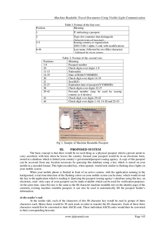 Machine Readable Travel Documents Using Visible Light Communication