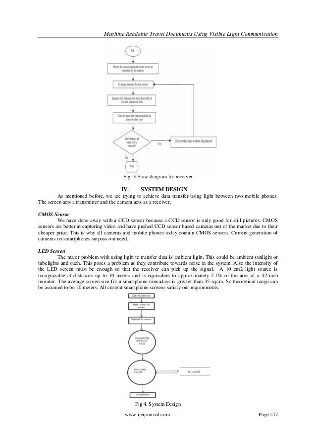 Machine Readable Travel Documents Using Visible Light Communication