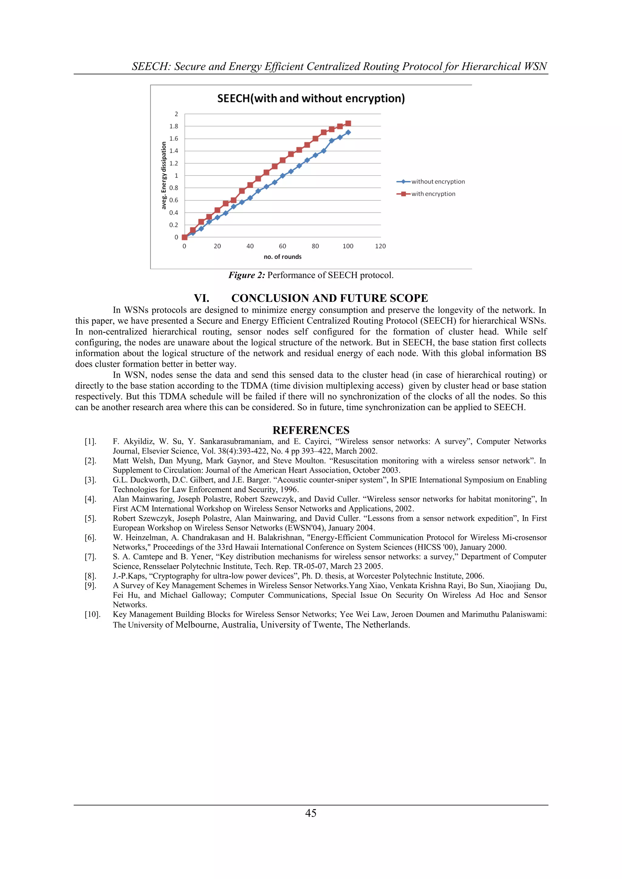 SEECH: Secure and Energy Efficient Centralized Routing Protocol for Hierarchical WSN




                                          Figure 2: Performance of SEECH protocol.

                                 VI.       CONCLUSION AND FUTURE SCOPE
           In WSNs protocols are designed to minimize energy consumption and preserve the longevity of the network. In
this paper, we have presented a Secure and Energy Efficient Centralized Routing Protocol (SEECH) for hierarchical WSNs.
In non-centralized hierarchical routing, sensor nodes self configured for the formation of cluster head. While self
configuring, the nodes are unaware about the logical structure of the network. But in SEECH, the base station first collects
information about the logical structure of the network and residual energy of each node. With this global information BS
does cluster formation better in better way.
           In WSN, nodes sense the data and send this sensed data to the cluster head (in case of hierarchical routing) or
directly to the base station according to the TDMA (time division multiplexing access) given by cluster head or base station
respectively. But this TDMA schedule will be failed if there will no synchronization of the clocks of all the nodes. So this
can be another research area where this can be considered. So in future, time synchronization can be applied to SEECH.

                                                       REFERENCES
  [1].    F. Akyildiz, W. Su, Y. Sankarasubramaniam, and E. Cayirci, “Wireless sensor networks: A survey”, Computer Networks
          Journal, Elsevier Science, Vol. 38(4):393-422, No. 4 pp 393–422, March 2002.
  [2].    Matt Welsh, Dan Myung, Mark Gaynor, and Steve Moulton. “Resuscitation monitoring with a wireless sensor network”. In
          Supplement to Circulation: Journal of the American Heart Association, October 2003.
  [3].    G.L. Duckworth, D.C. Gilbert, and J.E. Barger. “Acoustic counter-sniper system”, In SPIE International Symposium on Enabling
          Technologies for Law Enforcement and Security, 1996.
  [4].    Alan Mainwaring, Joseph Polastre, Robert Szewczyk, and David Culler. “Wireless sensor networks for habitat monitoring”, In
          First ACM International Workshop on Wireless Sensor Networks and Applications, 2002.
  [5].    Robert Szewczyk, Joseph Polastre, Alan Mainwaring, and David Culler. “Lessons from a sensor network expedition”, In First
          European Workshop on Wireless Sensor Networks (EWSN'04), January 2004.
  [6].    W. Heinzelman, A. Chandrakasan and H. Balakrishnan, "Energy-Efficient Communication Protocol for Wireless Mi-crosensor
          Networks," Proceedings of the 33rd Hawaii International Conference on System Sciences (HICSS '00), January 2000.
  [7].    S. A. Camtepe and B. Yener, “Key distribution mechanisms for wireless sensor networks: a survey,” Department of Computer
          Science, Rensselaer Polytechnic Institute, Tech. Rep. TR-05-07, March 23 2005.
  [8].    J.-P.Kaps, “Cryptography for ultra-low power devices”, Ph. D. thesis, at Worcester Polytechnic Institute, 2006.
  [9].    A Survey of Key Management Schemes in Wireless Sensor Networks.Yang Xiao, Venkata Krishna Rayi, Bo Sun, Xiaojiang Du,
          Fei Hu, and Michael Galloway; Computer Communications, Special Issue On Security On Wireless Ad Hoc and Sensor
          Networks.
  [10].   Key Management Building Blocks for Wireless Sensor Networks; Yee Wei Law, Jeroen Doumen and Marimuthu Palaniswami:
          The University of Melbourne, Australia, University of Twente, The Netherlands.




                                                                45
 
