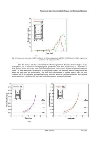 Numerical Experiments of Hydrogen-Air Premixed Flames
www.ijres.org 53 | Page
Fig. 4: Overpressure-time traces of LES simulations for three configurations. (a)BBBS, (b) BB0S, and (c) 0B0S respectively
compared with experimental data.
Thus this obstacle only has a small effect on turbulence generation. Actually, the main purpose of this
baffle plate is just to increase the initial propagation speed of the flame front, hence leading to a faster time to
peak pressure. While the second baffle (downstream of ignition source) tends increase the pressure and flame
speed. The same observation could be seen in configuration (BB0S), and the trends for both configurations are
almost the same until the second baffle. The third baffle (downstream of ignition source) plays the most
important role in increasing the amount of turbulence generated within the combustion chamber.Highest flame
accelerationoccurs after hitting this baffle and hence increasing the amount of turbulence.
Time (ms)
Overpressure(mbar)
0 1 2 3 4 5 6
0
100
200
300
400
500
600
700
800
Exp
LES
(c)
Time (ms)
FlamePosition(m)
0 1 2 3 4 5 6
0
0.02
0.04
0.06
0.08
0.1
0.12
0.14
0.16
0.18
0.2
Exp
LES
Baffle 1
Baffle 2
Baffle 3
Sq.
Obstacle
Time (ms)
FlamePosition(m)
0 1 2 3 4 5 6
0
0.02
0.04
0.06
0.08
0.1
0.12
0.14
0.16
0.18
0.2
Exp
LES
Baffle 1
Baffle 2
Sq.
Obstacle
(a)(b)
 