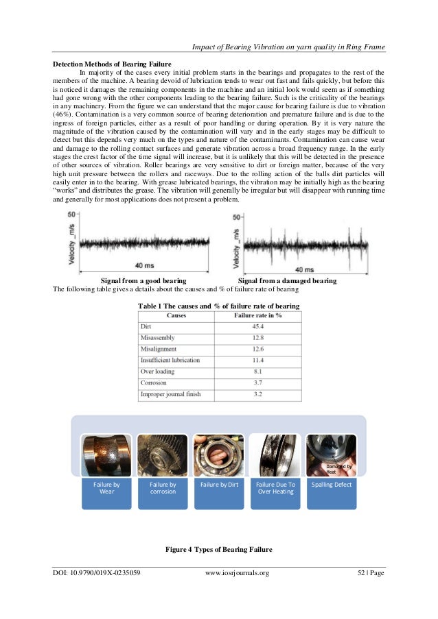 pdf Исторические монографии и