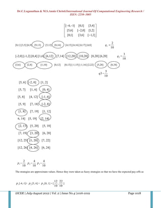 Dr.C.Loganathan & M.S.Annie Christi/International Journal Of Computational Engineering Research /
                                        ISSN: 2250–3005


                                                    [4,1] [0,1] [3,4] 
                                                     [5,6] [2,0] [1,2] 
                                                                        
                                                     [0,1]
                                                            [3,6] [1,2]
                                                                         

                                                                                                     2
[0,1] [3,5] [6,9]   [9,13]      [5,12]    [8,16]    [4,15] [4,16] [4,17] [4,8]               q1 =
                                                                                                    10

                                                                                                                     3
[-2,0] [-1,2] [0,4] [1,6] [6,12]            [7,14] [12,20]        [10,20] [8,20] [6,20]                      q2 =
                                                                                                                    10
[3,6]       [2,8]        [1,10]           [0,12]    [0,13] [-1,15] [-1,16] [2,22]   [5,28]          [8,34]

                                                                                              5
                                                                                     q3 =
                                                                                             10

   [5, 6] [-2, 0]        [1, 2]

   [5, 7]      [1, 6]        [0, 4]

  [5, 8]      [4, 12]        [-1, 6]

   [5, 9]      [7, 18]       [-2, 8]

   [1, 8]      [7, 19]       [1, 12]

  6, 14]     [5, 19]     [2, 14]

   [2, 13] [5, 20]           [5, 18]

   [7, 19] [3, 20]           [6, 20]

  [12, 25] [1, 20]           [7, 22]

  [12, 26] [4, 26]           [6, 24]



          2       4       4
  p1 =      p2 =    p3 =
         10      10      10
The strategies are approximate values. Hence they were taken as fuzzy strategies so that we have the expected pay-offs as


                                          12 22
p1 [-4,-1]+ p 2 [5, 6] + p 3 [0, 1] = [     ,   ]
                                          10 10

IJCER | July-August 2012 | Vol. 2 | Issue No.4 |1016-1019                                                                Page 1018
 